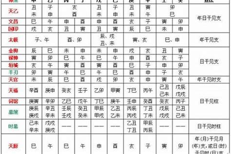 八字喜忌查詢|生辰八字喜用神在线查询